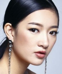 Sirinart Sugandharat